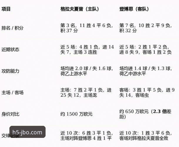 资深玩家深度剖析：竞博体育平台赛事赔率必备的实战心法与工具