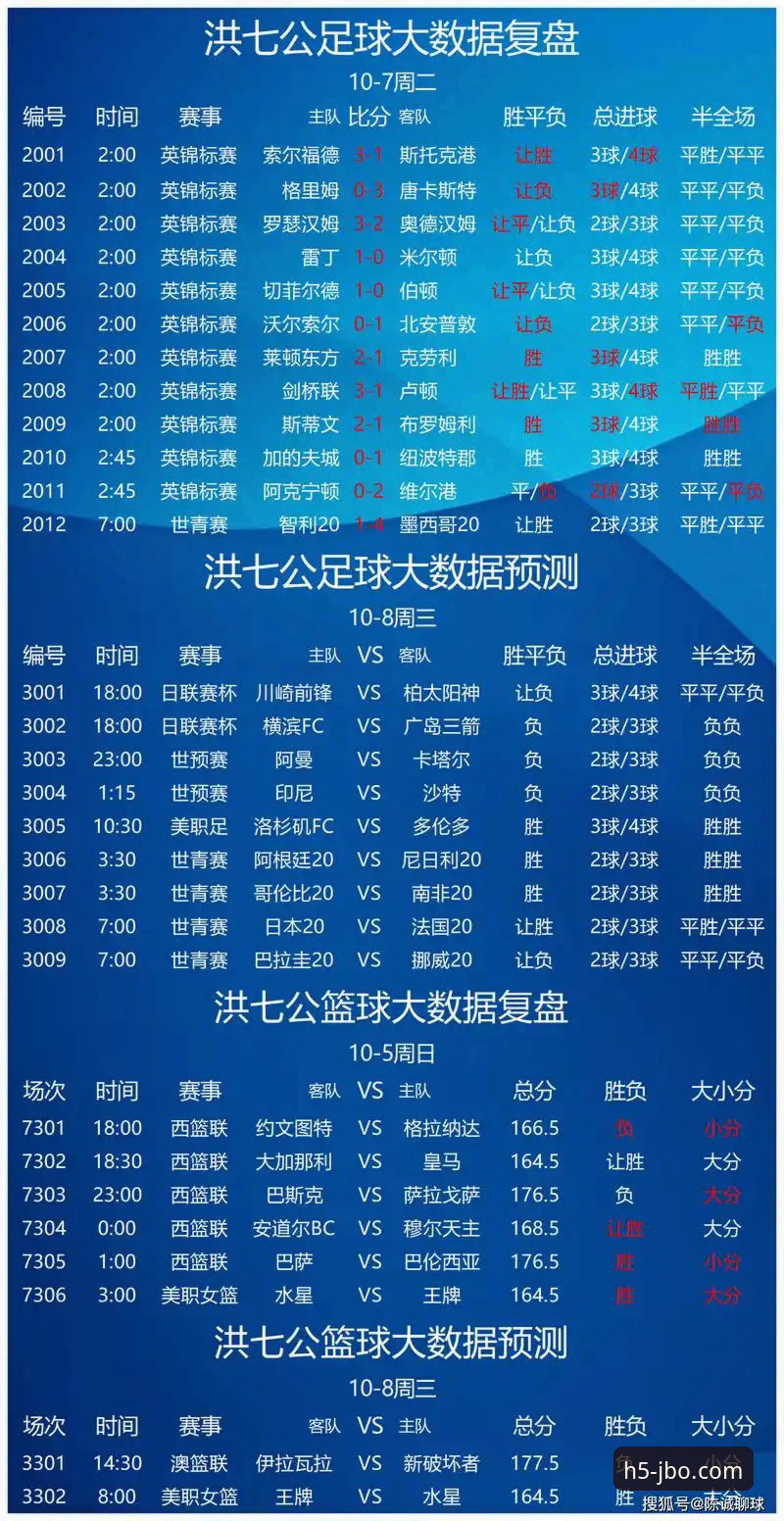 竞博JBO投注指南常见问题 竞博JBO投注指南常见问题详解:从新手到达人的进阶之路