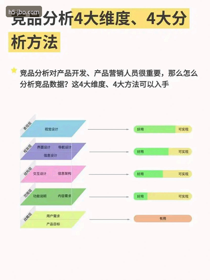 5个关键维度解析竞博JBO体育赛事安全吗——用户真实体验与平台技术深度剖析