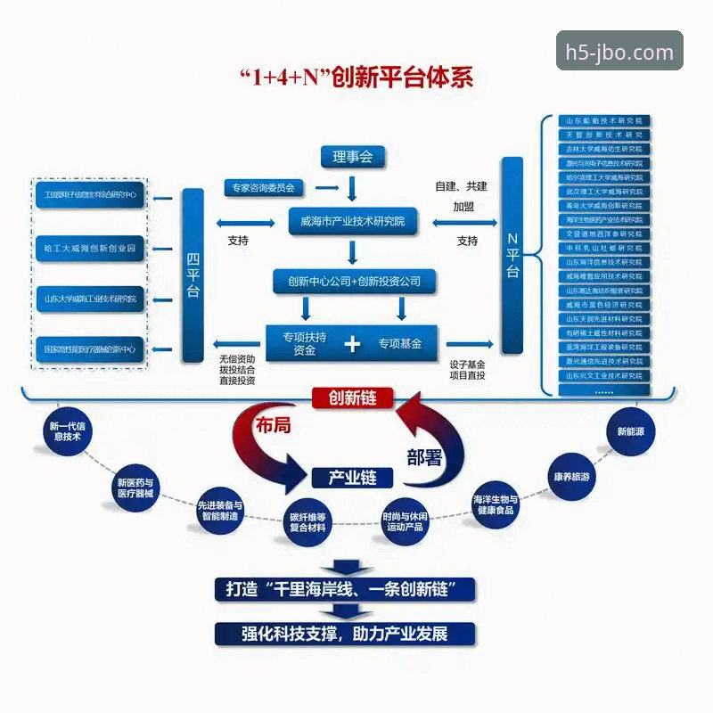 竞博体育平台新手入门深度评测：从注册到首投的全流程拆解