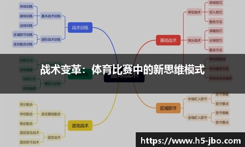 战术变革：体育比赛中的新思维模式